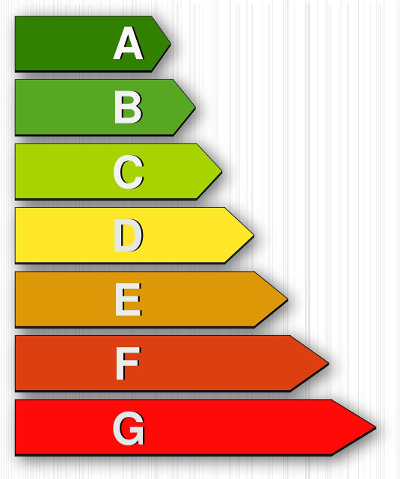 energy consumption